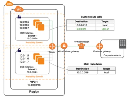 AWS Image.png