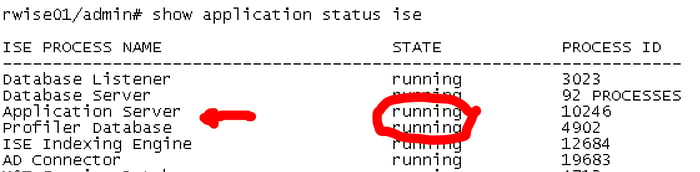 Cisco ISE PAN functional