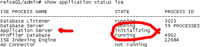 Cisco ISE output PAN