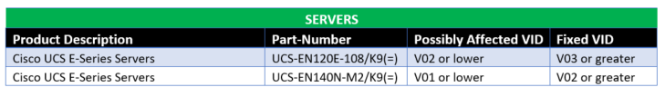 Cisco Issue Table D.png