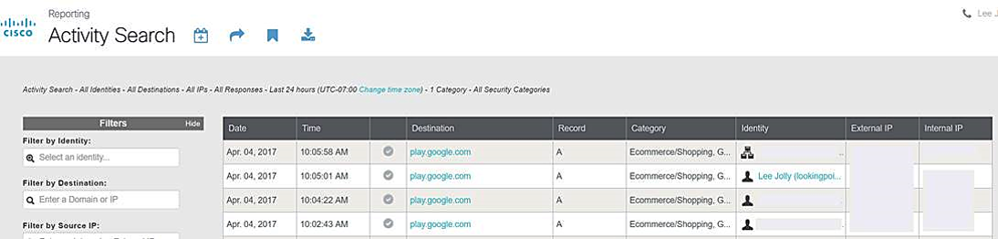 Cisco Umbrella Activity Report