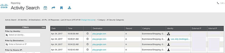 Cisco Umbrella Activity Report.png