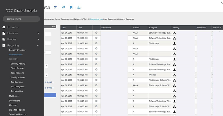 Cisco Umbrella Reporting Filters.png