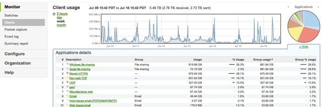 Firewall Description Image.png