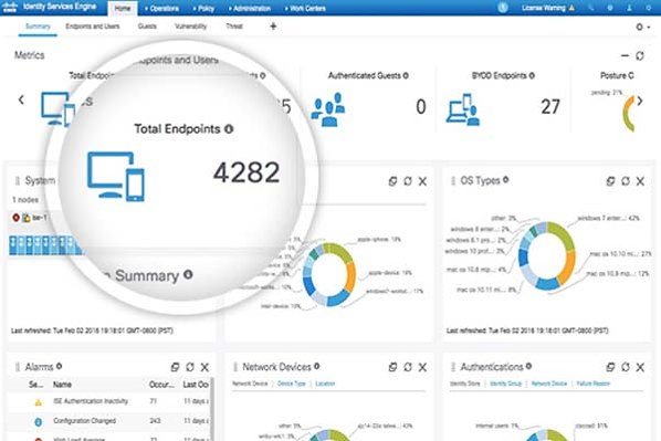 ISE VIsibility Metrics Image.png