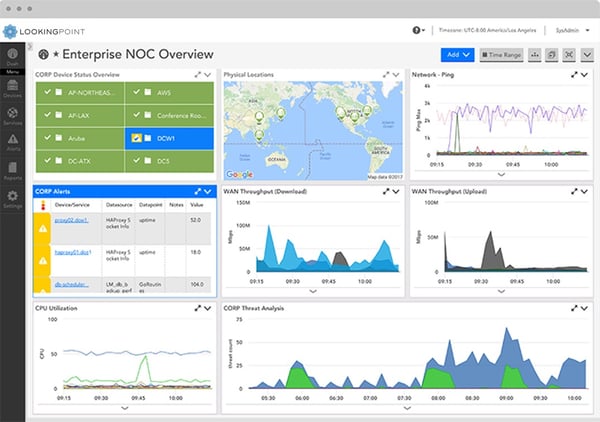 LP-features-overview-dashboard