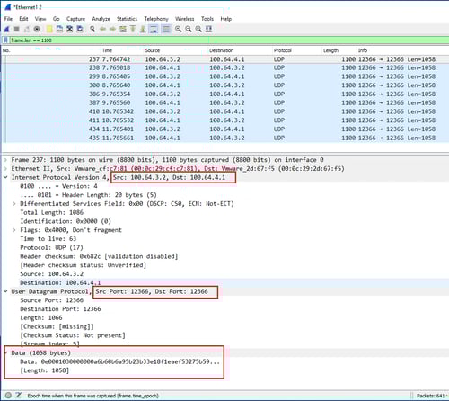 SDWAN packet capture