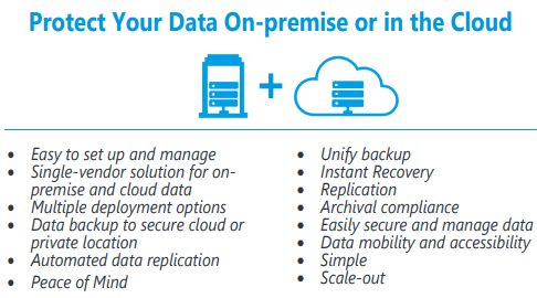 data-protection-image