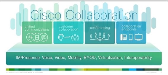 collaboration-cisco-roadshow-2017.jpg