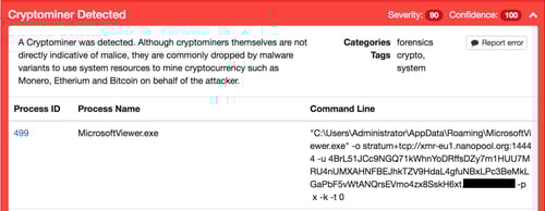 cryptomining detection