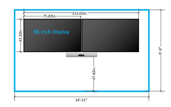 display diagram