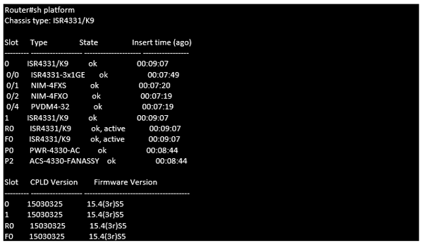 Upgrade Cisco ISR 4000 series of Routers to 16.X from 3.X for IOS XE