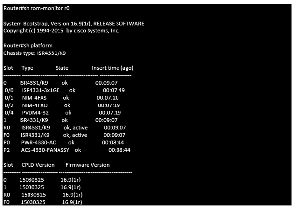 Upgrade Cisco ISR 4000 series of Routers to 16.X from 3.X for IOS XE