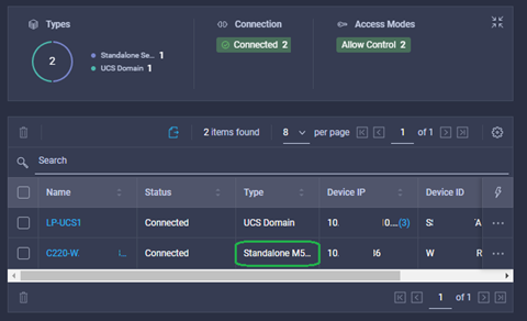 Intersight – A Cloud-based Server Management and Automation Platform.