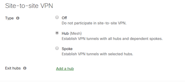 In Security & SD-WAN >Site-to-Site VPN, select Hub for the hub site.  For a full mesh all remotes sites will be selected as hubs as well.