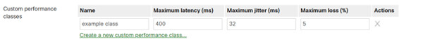 We can also create custom performance classes for use in the SD-WAN policies.