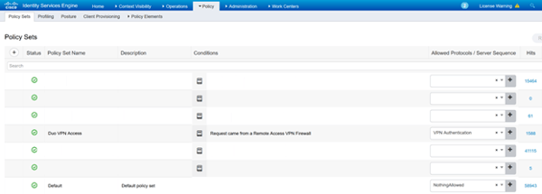 How to Setup Anyconnect Remote Access VPN w/ Cisco FMC and FTD Firewalls, utilizing ISE & Duo 2FA for Authentication and Authorization