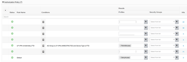 How to Setup Anyconnect Remote Access VPN w/ Cisco FMC and FTD Firewalls, utilizing ISE & Duo 2FA for Authentication and Authorization