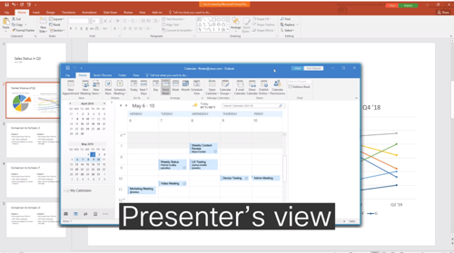 how to use cisco webex