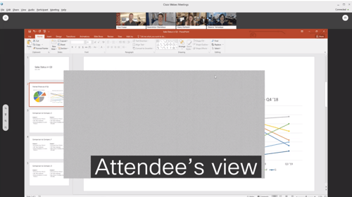 how to use cisco webex