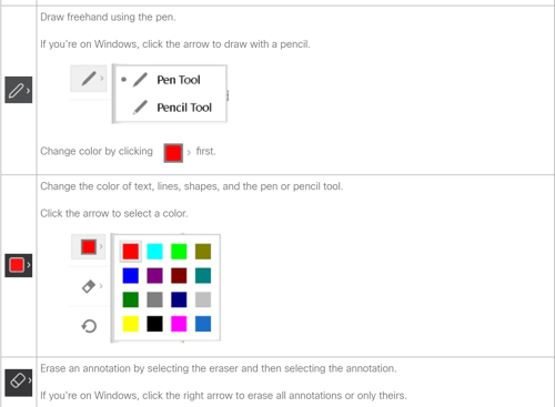 how to use cisco webex