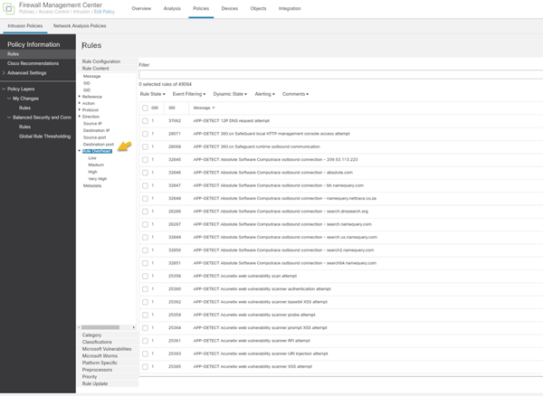 Cisco Secure Firewall Management Center Intrusion Review