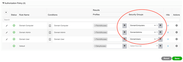 Cisco ISE: Cisco TrustSec Classification