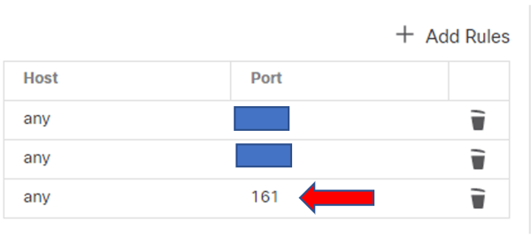 Configuring SNMP on Cisco FMC