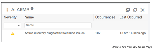 Cisco ISE AD Diagnostic SRV Record Query Alert