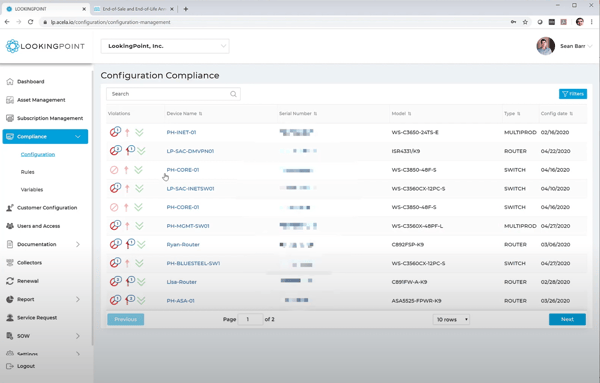 Acela: Lifecycle Management Tool Key Functions