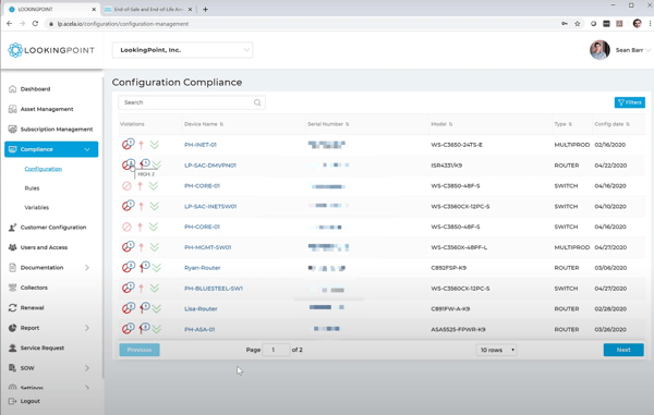 Acela: Lifecycle Management Tool Key Functions