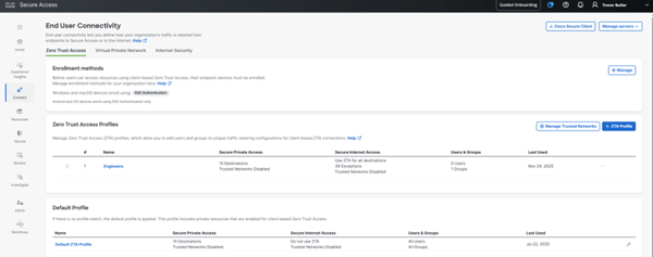 Cisco Secure Access Explained: Components and Architecture