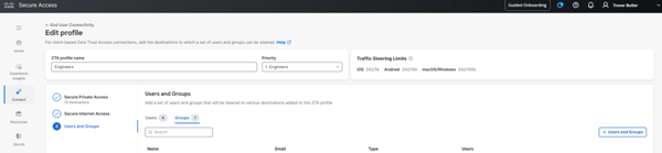 Cisco Secure Access Explained: Components and Architecture