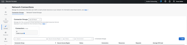 Cisco Secure Access Explained: Components and Architecture