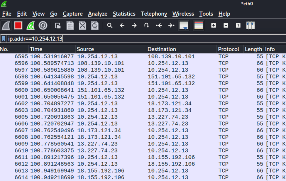 ARP Hacking Made Easy (on a Poorly Configured Network)