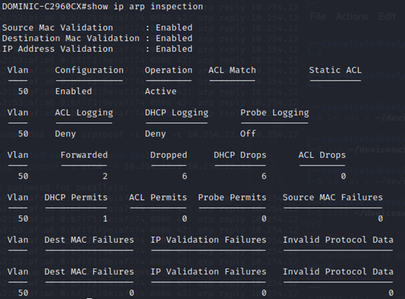 ARP Hacking Made Easy (on a Poorly Configured Network)