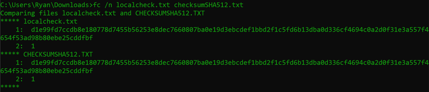 File Checksum