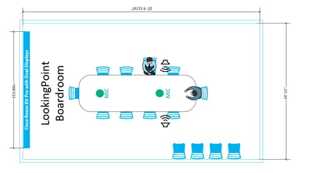 participant diagram