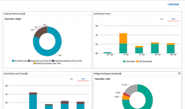 vanalytics dashboard