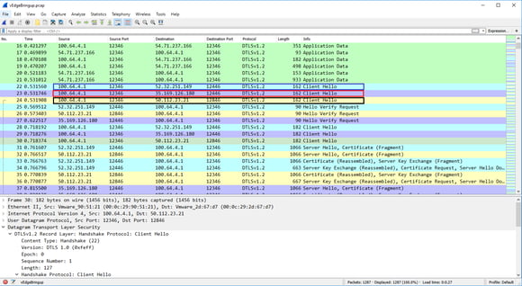 vmanage vsmart ip