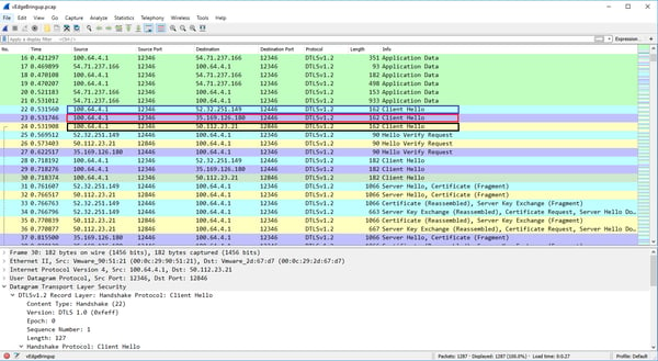 vmanage vsmart ip