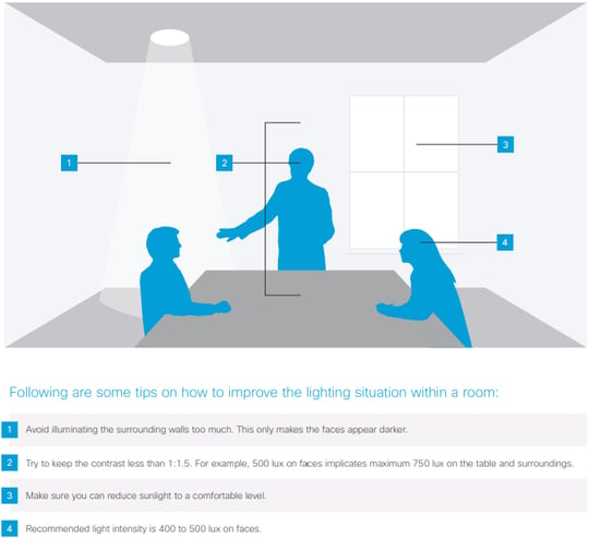 webex lighting recommendations