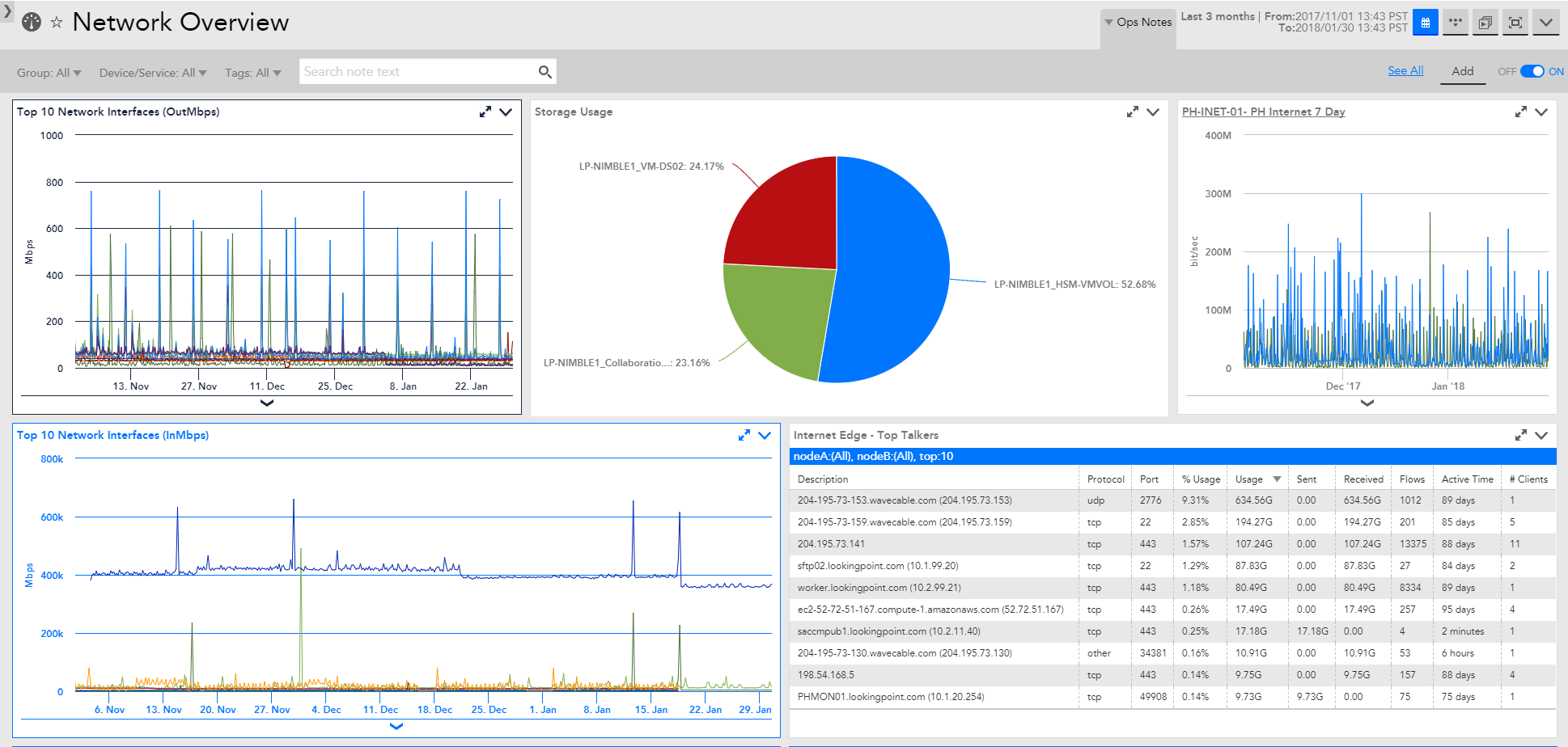 Network Overview-1