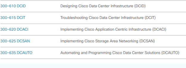 A new path to certification cisco