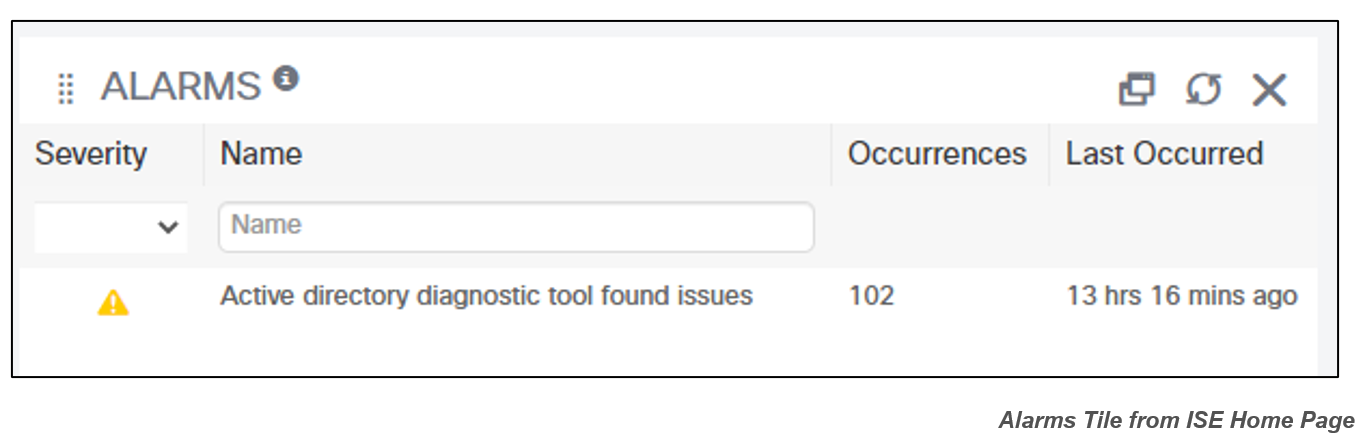 Cisco ISE AD Diagnostic SRV Record Query Alert