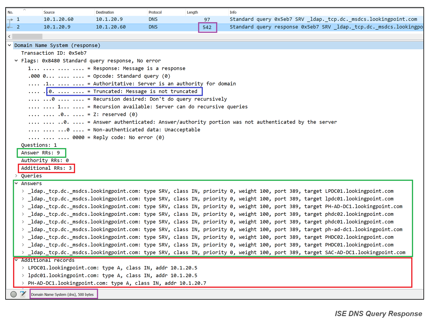 Cisco ISE AD Diagnostic SRV Record Query Alert