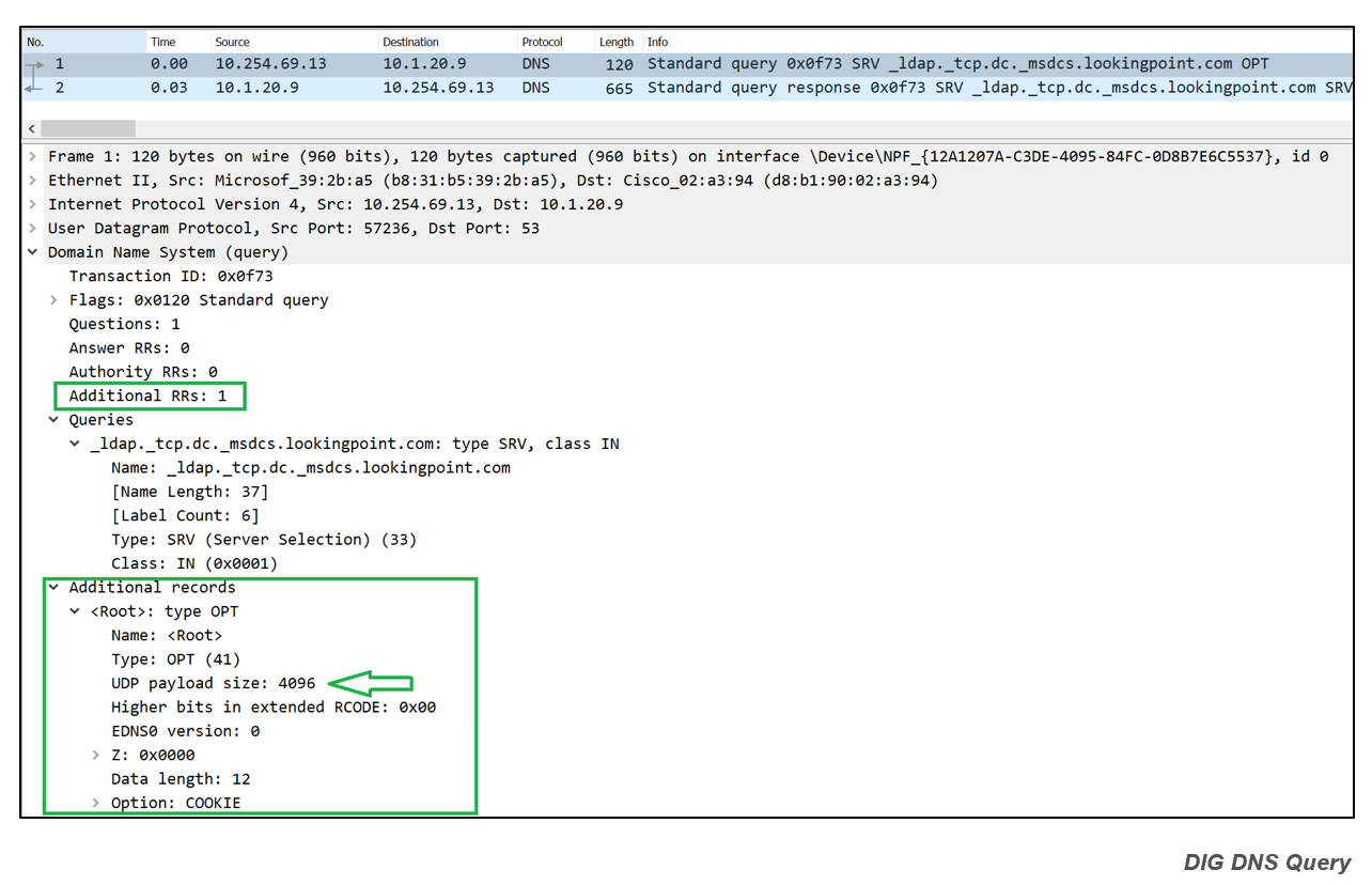 Cisco ISE AD Diagnostic SRV Record Query Alert