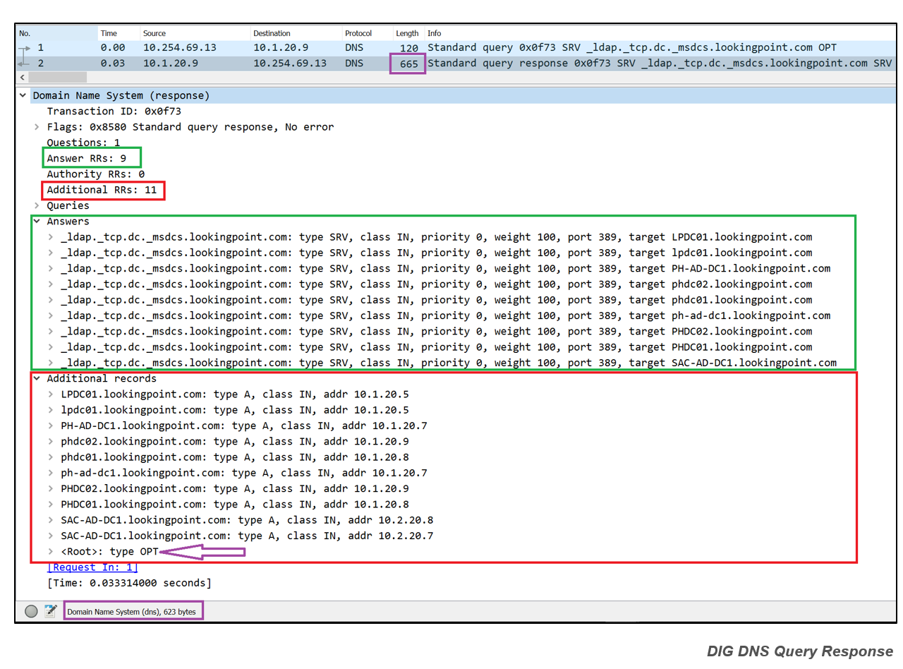 Cisco ISE AD Diagnostic SRV Record Query Alert