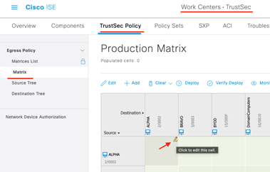 Cisco Identity Services Engine (ISE) - Cisco TrustSec - TrustSec Enforcement