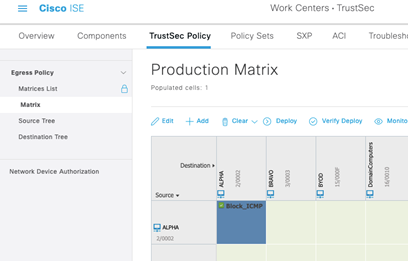 Cisco Identity Services Engine (ISE) - Cisco TrustSec - TrustSec Enforcement